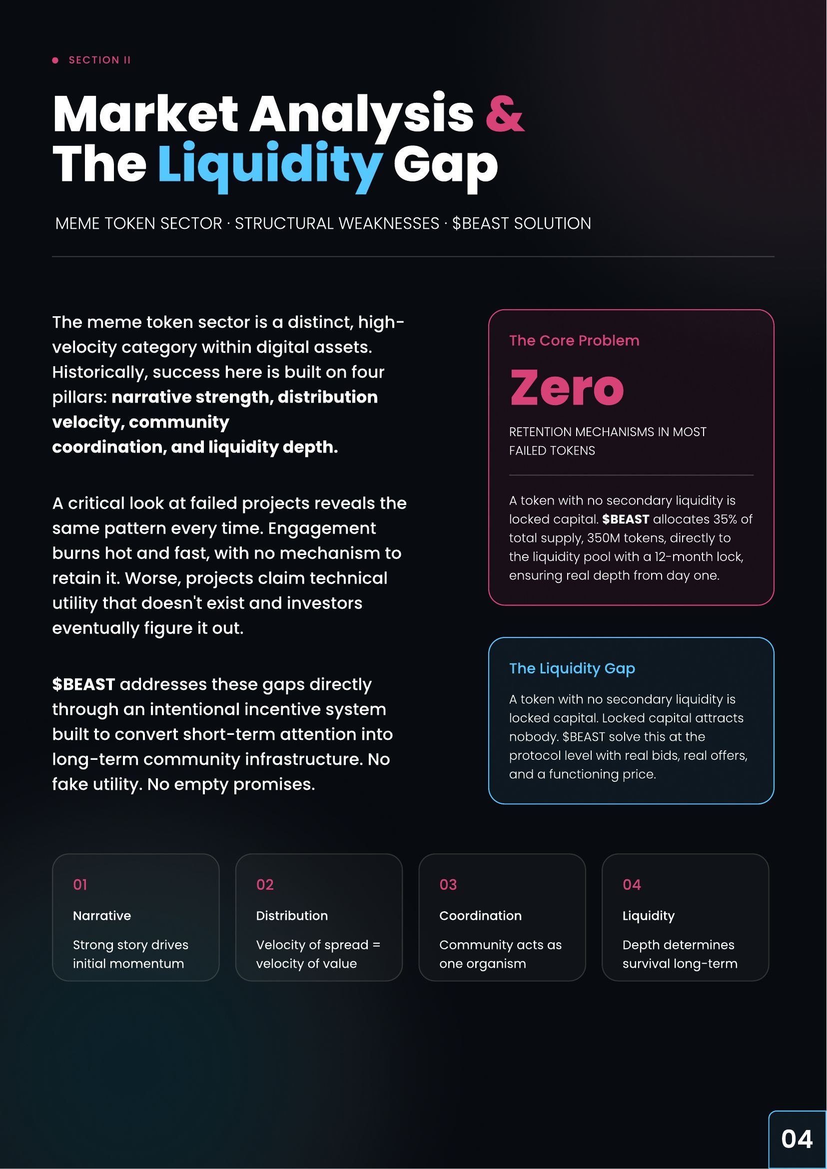 Whitepaper page 04