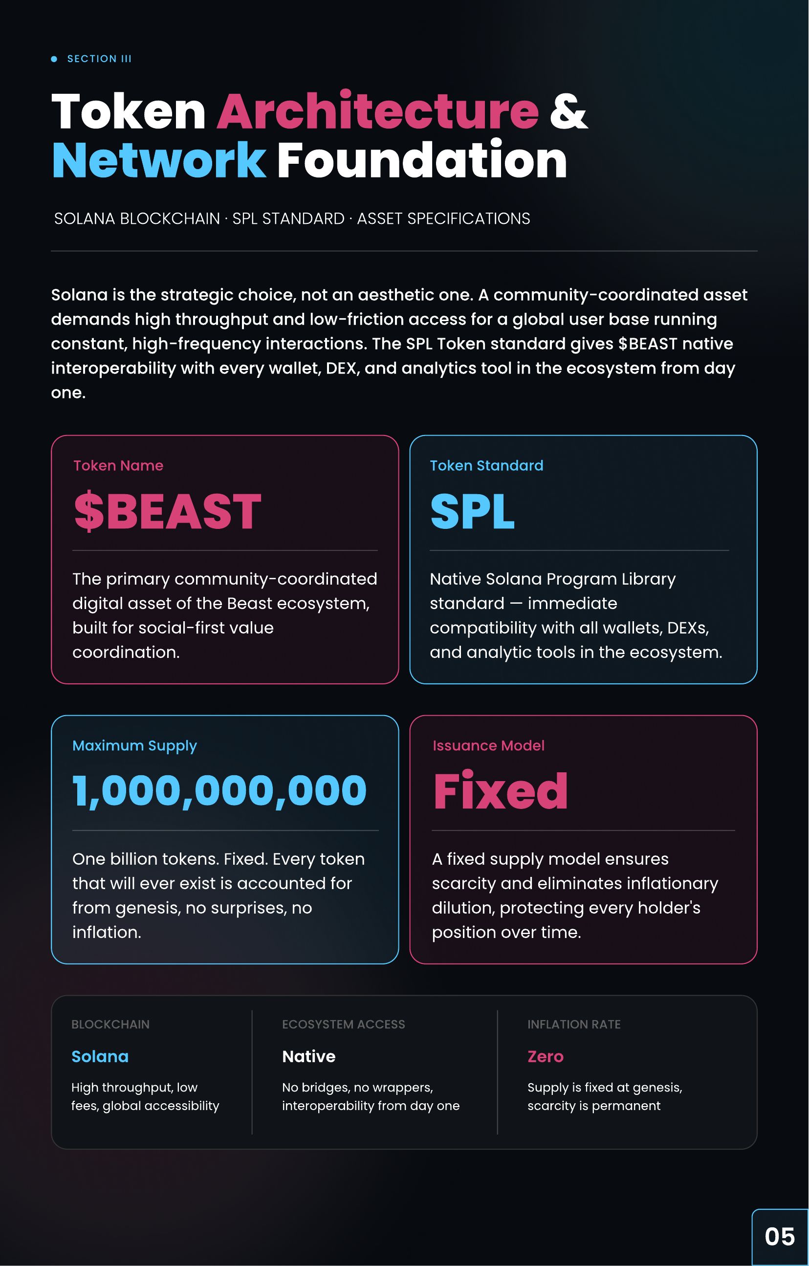 Whitepaper page 05