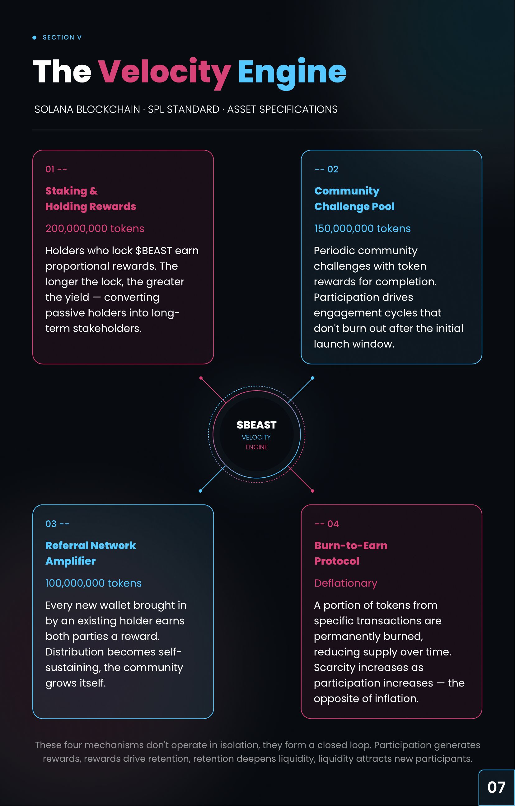 Whitepaper page 07