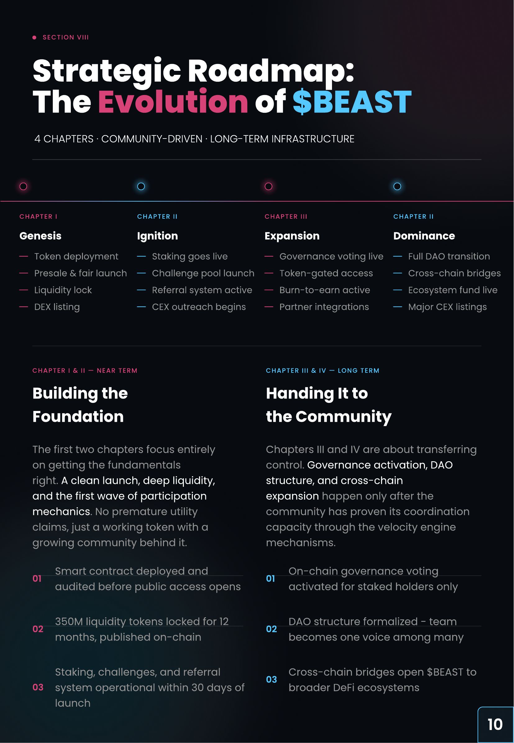 Whitepaper page 10